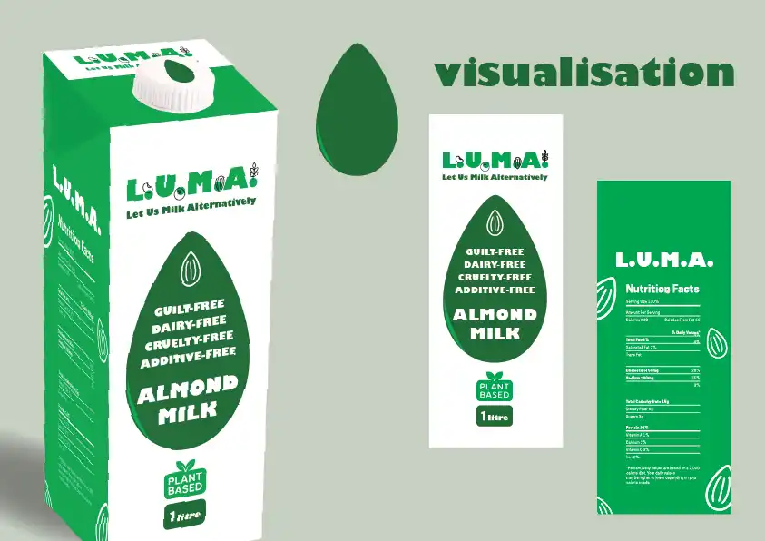 L.U.M.A. — Visualisation